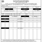 www.glo.or.th ตรวจรางวัลล่าสุด